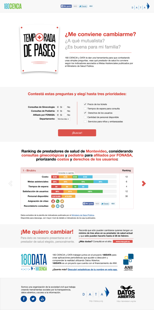 Captura de pantalla de la herramienta Temporada de Pases, con un breve cuestionario de preferencias y un ranking armado a continuación de los prestadores, graficando los temas evaluados.