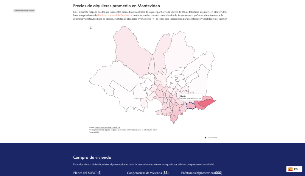 Detalle de sección vivienda de cartográfiasmigrantes.uy con mapa interactivo de precios de alquileres en montevideo.